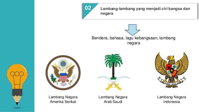 Identitas Nasional