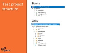Test project
structure
Before
After
 
