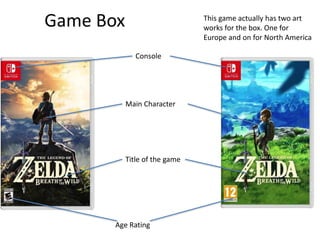 Game Box This game actually has two art
works for the box. One for
Europe and on for North America
Age Rating
Title of the game
Console
Main Character
 