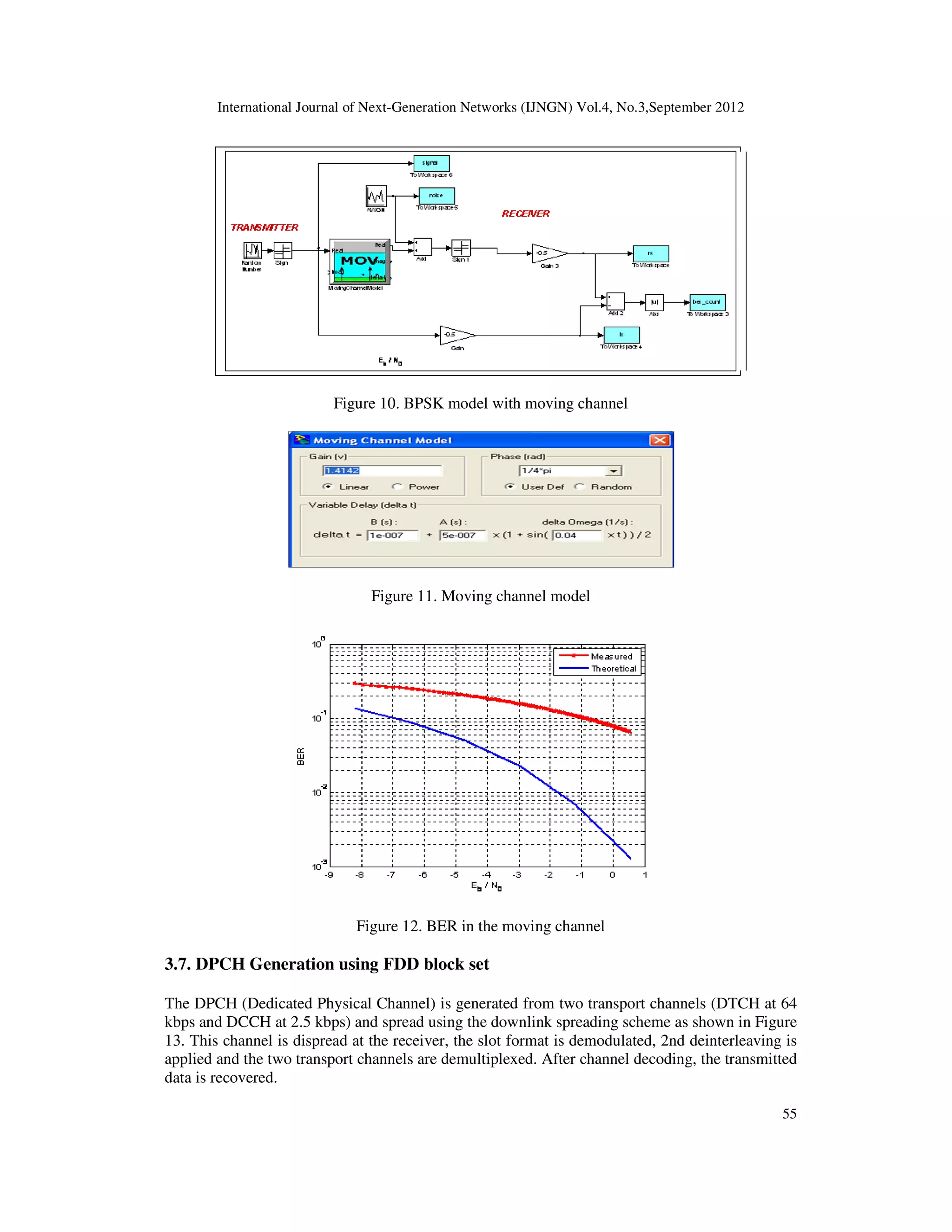 International Journal of Next-Generation Networks (IJNGN) Vol.4, No.3,September 2012
55
Figure 10. BPSK model with moving channel
Figure 11. Moving channel model
Figure 12. BER in the moving channel
3.7. DPCH Generation using FDD block set
The DPCH (Dedicated Physical Channel) is generated from two transport channels (DTCH at 64
kbps and DCCH at 2.5 kbps) and spread using the downlink spreading scheme as shown in Figure
13. This channel is dispread at the receiver, the slot format is demodulated, 2nd deinterleaving is
applied and the two transport channels are demultiplexed. After channel decoding, the transmitted
data is recovered.
 
