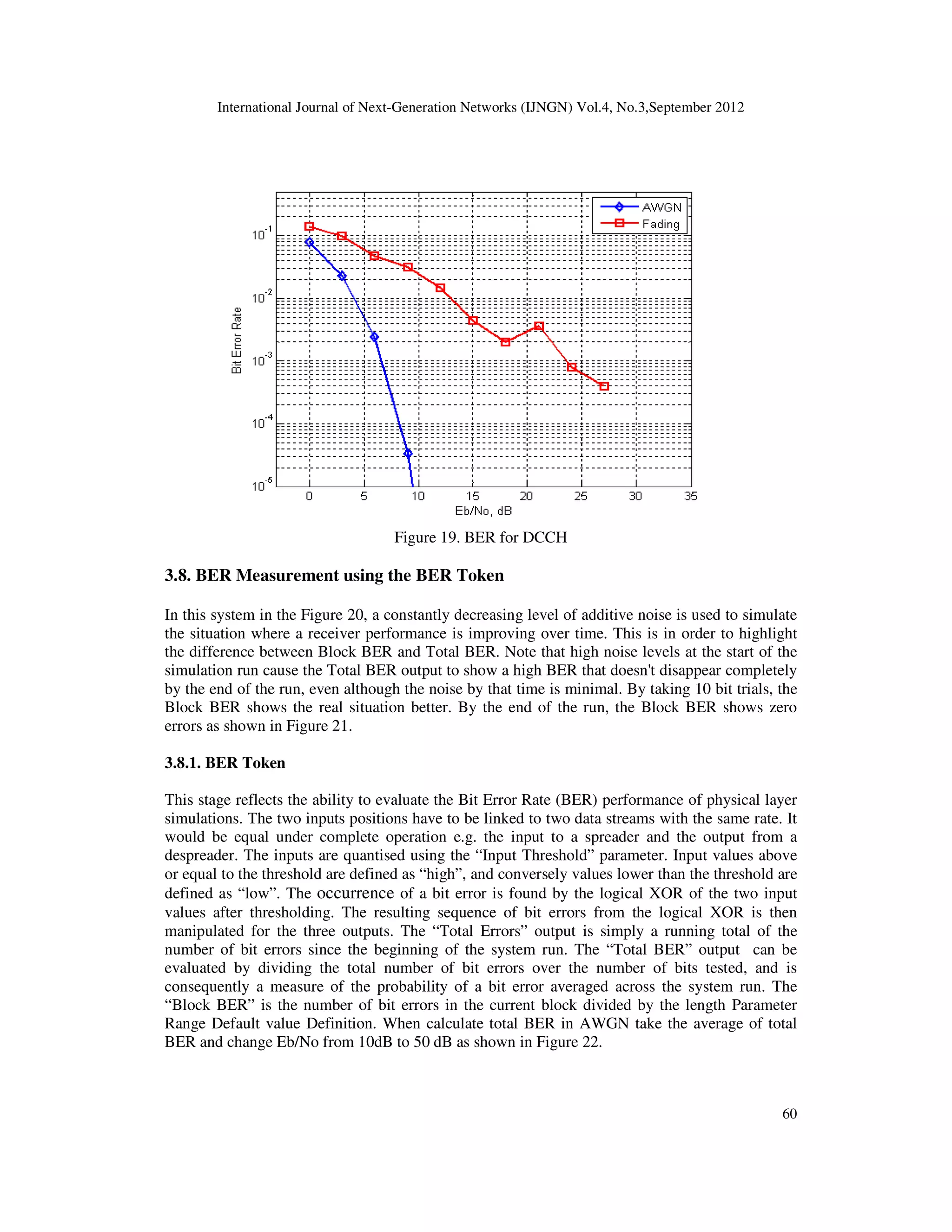 International Journal of Next-Generation Networks (IJNGN) Vol.4, No.3,September 2012
60
Figure 19. BER for DCCH
3.8. BER Measurement using the BER Token
In this system in the Figure 20, a constantly decreasing level of additive noise is used to simulate
the situation where a receiver performance is improving over time. This is in order to highlight
the difference between Block BER and Total BER. Note that high noise levels at the start of the
simulation run cause the Total BER output to show a high BER that doesn't disappear completely
by the end of the run, even although the noise by that time is minimal. By taking 10 bit trials, the
Block BER shows the real situation better. By the end of the run, the Block BER shows zero
errors as shown in Figure 21.
3.8.1. BER Token
This stage reflects the ability to evaluate the Bit Error Rate (BER) performance of physical layer
simulations. The two inputs positions have to be linked to two data streams with the same rate. It
would be equal under complete operation e.g. the input to a spreader and the output from a
despreader. The inputs are quantised using the “Input Threshold” parameter. Input values above
or equal to the threshold are defined as “high”, and conversely values lower than the threshold are
defined as “low”. The occurrence of a bit error is found by the logical XOR of the two input
values after thresholding. The resulting sequence of bit errors from the logical XOR is then
manipulated for the three outputs. The “Total Errors” output is simply a running total of the
number of bit errors since the beginning of the system run. The “Total BER” output can be
evaluated by dividing the total number of bit errors over the number of bits tested, and is
consequently a measure of the probability of a bit error averaged across the system run. The
“Block BER” is the number of bit errors in the current block divided by the length Parameter
Range Default value Definition. When calculate total BER in AWGN take the average of total
BER and change Eb/No from 10dB to 50 dB as shown in Figure 22.
 