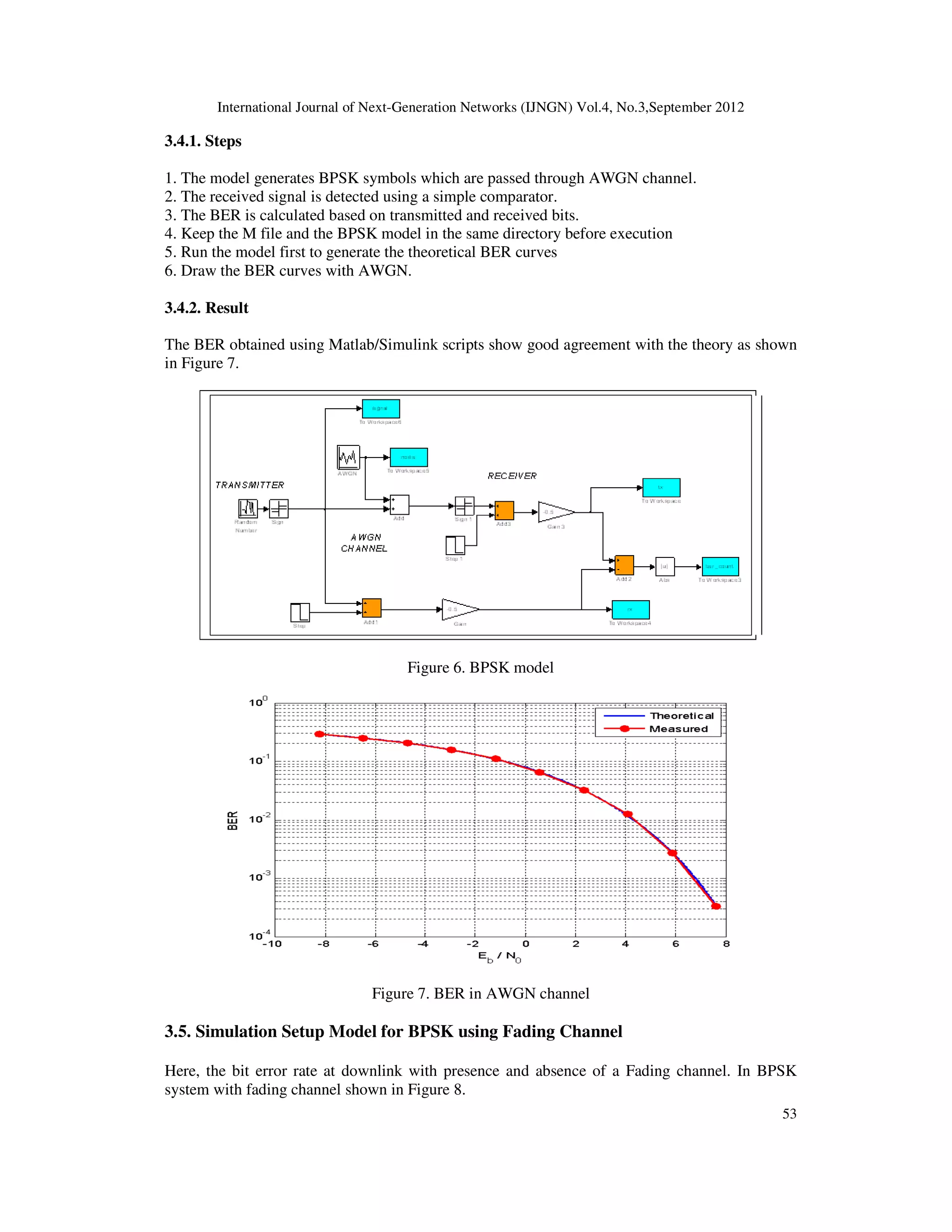International Journal of Next-Generation Networks (IJNGN) Vol.4, No.3,September 2012
53
3.4.1. Steps
1. The model generates BPSK symbols which are passed through AWGN channel.
2. The received signal is detected using a simple comparator.
3. The BER is calculated based on transmitted and received bits.
4. Keep the M file and the BPSK model in the same directory before execution
5. Run the model first to generate the theoretical BER curves
6. Draw the BER curves with AWGN.
3.4.2. Result
The BER obtained using Matlab/Simulink scripts show good agreement with the theory as shown
in Figure 7.
Figure 6. BPSK model
Figure 7. BER in AWGN channel
3.5. Simulation Setup Model for BPSK using Fading Channel
Here, the bit error rate at downlink with presence and absence of a Fading channel. In BPSK
system with fading channel shown in Figure 8.
 