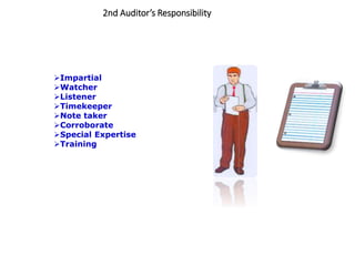 2nd Auditor’s Responsibility
Impartial
Watcher
Listener
Timekeeper
Note taker
Corroborate
Special Expertise
Training
 