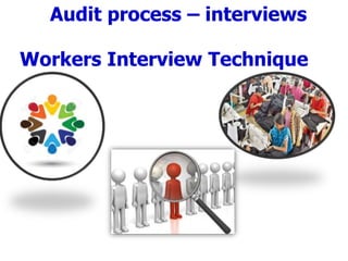 Audit process – interviews
Workers Interview Technique
 
