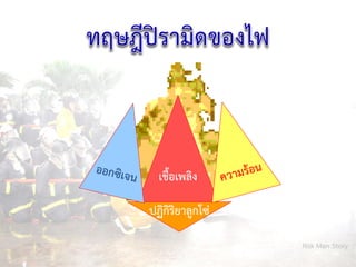 เชื้อเพลิง
ปฏิกิริยาลูกโซ่
Risk Man Story
 