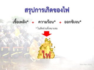 ออกซิเจน*ความร้อน*เชื้อเพลิง*
* ในสัดส่วนที่เหมาะสม
Risk Man Story
 