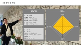 STATUS SKILL
성 명 : 장 원 재
생년월일 : 1984. 9. 15.
거주지역 : 경기도 양평군 용문면
페이스북 : facebook.com/4hart
연 락 처 : 010-6575-2429
이 메 일 : jwj0407@gmail.com
건 강 : 양호
종 교 : 기독교
최종학력 : 고등학교 졸업 (이과)
언어능력 : 한국어10Lv, 영어3Lv, 일본어1Lv
결혼여부 : 기혼
군필여부 : 육군 병장 제대
기본 상태 및 스킬
Copyright JANG WON JAE. All rights reserved.
관찰력
정리력논리력
공감력
 