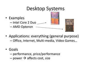 Examples Ou Structures Computer Desktop Computer Architechture and Organization | PPTX