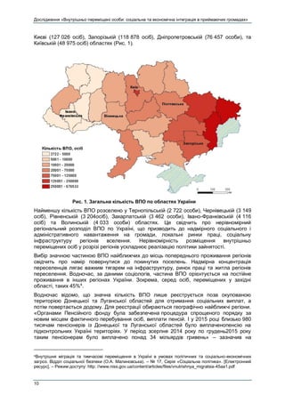 Дослідження «Внутрішньо переміщені особи: соціальна та економічна інтеграція в приймаючих громадах»
10
Києві (127 026 осіб), Запорізькій (118 878 осіб), Дніпропетровській (76 457 особи), та
Київській (48 975 осіб) областях (Рис. 1).
Рис. 1. Загальна кількість ВПО по областях України
Найменшу кількість ВПО розселено у Тернопільській (2 722 особи), Чернівецькій (3 149
осіб), Рівненській (3 204осіб), Закарпатській (3 462 особи), Івано-Франківській (4 116
осіб) та Волинській (4 033 особи) областях. Це свідчить про нерівномірний
регіональний розподіл ВПО по Україні, що призводить до надмірного соціального і
адміністративного навантаження на громади, локальні ринки праці, соціальну
інфраструктуру регіонів вселення. Нерівномірність розміщення внутрішньо
переміщених осіб у розрізі регіонів ускладнює реалізацію політики зайнятості.
Вибір значною частиною ВПО найближчих до місць попереднього проживання регіонів
свідчить про намір повернутися до покинутих поселень. Надмірна концентрація
переселенців лягає важким тягарем на інфраструктуру, ринок праці та житла регіонів
переселення. Водночас, за даними соціологів, частина ВПО орієнтується на постійне
проживання в інших регіонах України. Зокрема, серед осіб, переміщених у західні
області, таких 45%4
.
Водночас відомо, що значна кількість ВПО лише реєструється поза окупованою
територією Донецької та Луганської областей для отримання соціальних виплат, а
потім повертається додому. Для реєстрації обираються географічно найближчі регіони.
«Органами Пенсійного фонду була забезпечена процедура спрощеного порядку за
новим місцем фактичного перебування осіб, виплати пенсій. І у 2015 році близько 980
тисячам пенсіонерів із Донецької та Луганської областей було виплаченопенсію на
підконтрольних Україні територіях. У період зсерпня 2014 року по грудень2015 року
таким пенсіонерам було виплачено понад 34 мільярдів гривень» – зазначив на
4Внутрішня міграція та тимчасові переміщення в Україні в умовах політичних та соціально-економічних
загроз. Відділ соціальної безпеки (О.А. Малиновська). – № 17, Серія «Соціальна політика». [Електронний
ресурс]. – Режим доступу: http: //www.niss.gov.ua/content/articles/files/vnutrishnya_migratsia-45aa1.pdf
 