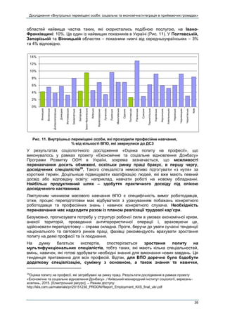 Дослідження «Внутрішньо переміщені особи: соціальна та економічна інтеграція в приймаючих громадах»
39
областей найвища частка таких, які скористались подібною послугою, на Івано-
Франківщині: 10%. Це один із найвищих показників в Україні (Рис. 11). У Полтавській,
Запорізькій та Вінницькій областях – показники нижчі від середньоукраїнських – 3%
та 4% відповідно.
Рис. 11. Внутрішньо переміщені особи, які проходили професійне навчання,
% від кількості ВПО, які звернулися до ДСЗ
У результатах соціологічного дослідження «Оцінка попиту на професії», що
виконувалось у рамках проекту «Економічне та соціальне відновлення Донбасу»
Програми Розвитку ООН в Україні, зокрема зазначається, що можливості
перенавчання досить обмежені, оскільки ринку праці бракує, в першу чергу,
досвідчених спеціалістів29
. Такого спеціаліста неможливо підготувати «з нуля» за
короткий термін. Доцільніше підвищувати кваліфікацію людей, які вже мають певний
досвід або відповідну освіту: наприклад, навчати роботі на новому обладнанні.
Найбільш продуктивний шлях – здобуття практичного досвіду під опікою
досвідченого наставника.
Лімітуючим чинником масового навчання ВПО є специфічність вимог роботодавців,
отже, процес перепідготовки має відбуватися з урахуванням побажань конкретного
роботодавця та професійних знань і навичок конкретного слухача. Необхідність
перенавчання має надходити разом із планом реалізації трудової кар’єри.
Безумовно, прогнозувати потребу у структурі робочої сили в умовах економічної кризи,
анексії територій, проведення антитерористичної операції і, враховуючи це,
здійснювати перепідготовку – справа складна. Проте, беручи до уваги сучасні тенденції
національного та світового ринків праці, фахівці рекомендують врахувати зростання
попиту на деякі професії та їх поєднання.
На думку багатьох експертів, спостерігається зростання попиту на
мультифункціональних спеціалістів, тобто таких, які мають кілька спеціальностей,
вмінь, навичок, які готові здобувати необхідні знання для виконання нових завдань. Ця
тенденція притаманна для всіх професій. Відтак, для ВПО доречно було бздобути
додаткову спеціалізацію, суміжну з основною, а також знання та навички,
29
Оцінка попиту на професії, які затребувані на ринку праці. Результати дослідження в рамках проекту
«Економічне та соціальне відновлення Донбасу». / Київський міжнародний інститут соціології, вересень-
жовтень, 2015. [Електронний ресурс]. – Режим доступу:
http://kiis.com.ua/materials/pr/20151230_PROON/Report_Employment_KIIS_final_ukr.pdf
0%
2%
4%
6%
8%
10%
12%
14%
Вінницька
Волинська
Дніпропетровська
Донецька
Житомирська
Закарпатська
Запорізька
Івано-Франківська
Київська
Кіровоградська
Луганська
Львівська
Миколаївська
Одеська
Полтавська
Рівненська
Сумська
Тернопільська
Харківська
Херсонська
Хмельницька
Черкаська
Чернівецька
Чернігівська
Київ
 