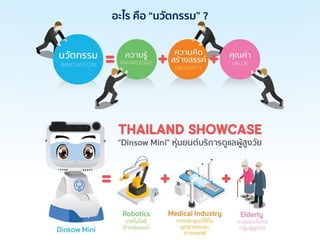 1127 มีนาคม 2561
อะไร คือ “นวัตกรรม” ?
 