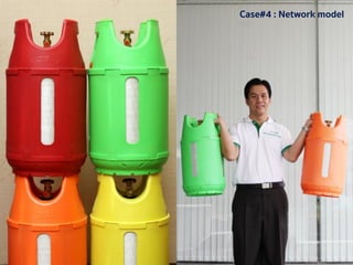 1427 มีนาคม 2561
Case#4 : Network model
 