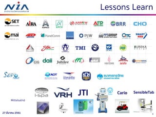 927 มีนาคม 2561
Lessons Learn
JTI
Mittelsatnd
Cario SensibleTab
 