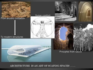 1.introduction to interior architectural design | PPTX