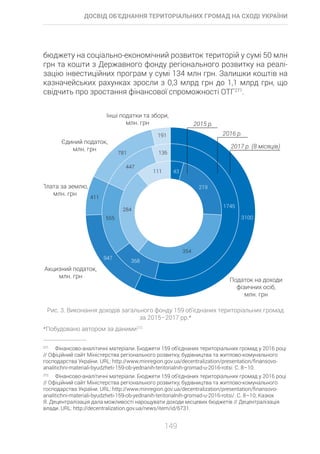 3100
947
411
555
447
781
191
136
111
284
1745
368
43
219
354
 