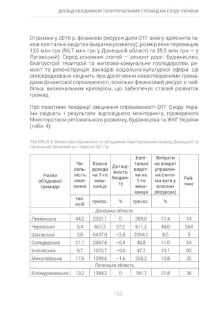 -
-
- -
-
-
-
-
-
-
-
-
% %
 