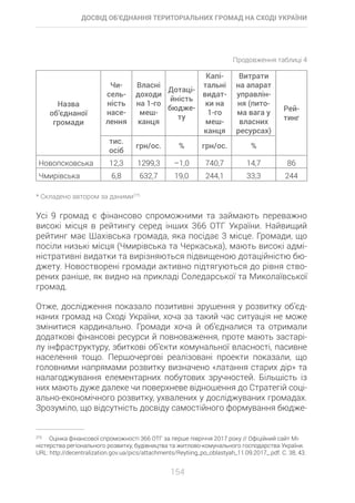 -
-
- -
-
-
-
-
-
-
-
-
% %
 