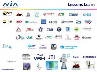 134-6 เมษายน 2561
Lessons Learn
JTI
Mittelsatnd
Cario SensibleTab
 