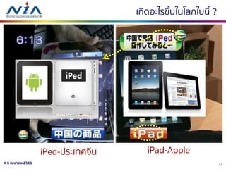 174-6 เมษายน 2561
iPed-ประเทศจีน iPad-Apple
เกิดอะไรขึ้นในโลกใบนี้ ?
 
