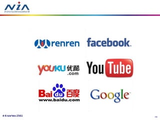 264-6 เมษายน 2561
Great Wall of IT
เกิดอะไรขึ้นในโลกใบนี้ ?
 