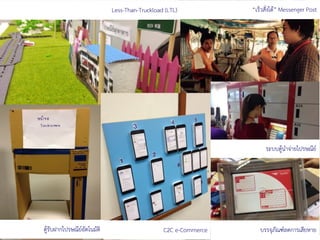594-6 เมษายน 2561
Week#4
“เร็วสั่งได้” Messenger Post
บรรจุภัณฑ์ลดการเสียหายตู้รับฝากไปรษณีย์อัตโนมัติ C2C e-Commerce
Less-Than-Truckload (LTL)
ระบบตู้นาจ่ายไปรษณีย์
 