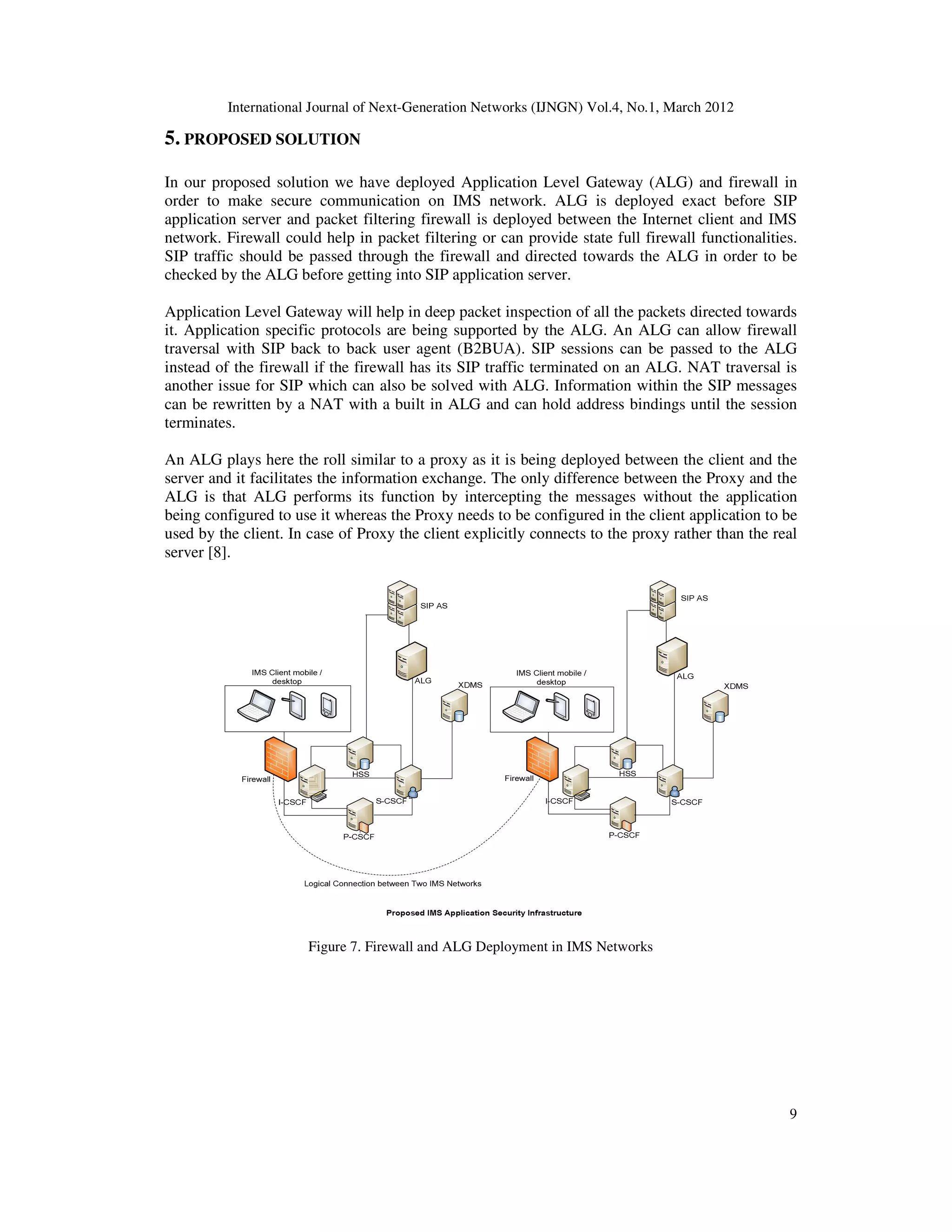 International Journal of Next-Generation Networks (IJNGN) Vol.4, No.1, March 2012
9
5. PROPOSED SOLUTION
In our proposed solution we have deployed Application Level Gateway (ALG) and firewall in
order to make secure communication on IMS network. ALG is deployed exact before SIP
application server and packet filtering firewall is deployed between the Internet client and IMS
network. Firewall could help in packet filtering or can provide state full firewall functionalities.
SIP traffic should be passed through the firewall and directed towards the ALG in order to be
checked by the ALG before getting into SIP application server.
Application Level Gateway will help in deep packet inspection of all the packets directed towards
it. Application specific protocols are being supported by the ALG. An ALG can allow firewall
traversal with SIP back to back user agent (B2BUA). SIP sessions can be passed to the ALG
instead of the firewall if the firewall has its SIP traffic terminated on an ALG. NAT traversal is
another issue for SIP which can also be solved with ALG. Information within the SIP messages
can be rewritten by a NAT with a built in ALG and can hold address bindings until the session
terminates.
An ALG plays here the roll similar to a proxy as it is being deployed between the client and the
server and it facilitates the information exchange. The only difference between the Proxy and the
ALG is that ALG performs its function by intercepting the messages without the application
being configured to use it whereas the Proxy needs to be configured in the client application to be
used by the client. In case of Proxy the client explicitly connects to the proxy rather than the real
server [8].
Figure 7. Firewall and ALG Deployment in IMS Networks
 
