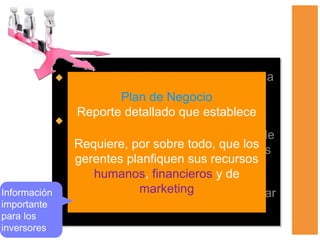  La planificación es clave para la vida
de cualquier negocio.
 El proceso de planificación
estratégica determina la dirección de
la empresa y establece los objetivos
y las metas.
 Provee la ruta en el mapa para llegar
a donde se desea.
Plan de Negocio
Reporte detallado que establece
como la empresa planea alcanzar
sus metas y objetivos.Requiere, por sobre todo, que los
gerentes planfiquen sus recursos
humanos, financieros y de
marketingInformación
importante
para los
inversores
 