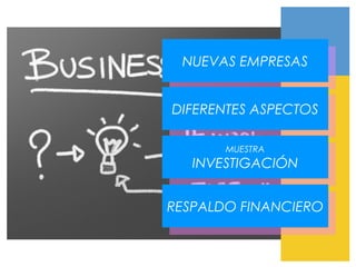 NUEVAS EMPRESAS
NUEVAS EMPRESAS
DIFERENTES ASPECTOS
DIFERENTES ASPECTOS
MUESTRA
INVESTIGACIÓN
MUESTRA
INVESTIGACIÓN
RESPALDO FINANCIERO
RESPALDO FINANCIERO
 