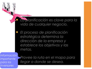  La planificación es clave para la
vida de cualquier negocio.
 El proceso de planificación
estratégica determina la
dirección de la empresa y
establece los objetivos y las
metas.
 Provee la ruta en el mapa para
llegar a donde se desea.
 La planificación es clave para la
vida de cualquier negocio.
 El proceso de planificación
estratégica determina la
dirección de la empresa y
establece los objetivos y las
metas.
 Provee la ruta en el mapa para
llegar a donde se desea.
Información
importante
para los
inversores
 