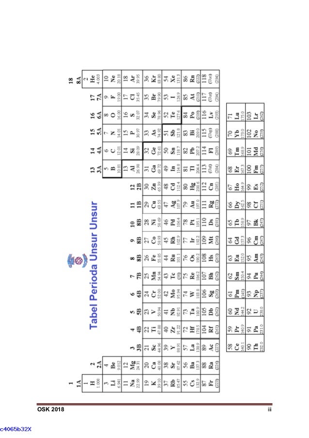1.osk 2018 kimia_soal