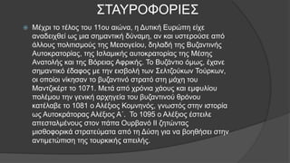 Η Δ΄Σταυροφορία και η Άλωστη του 1204,ΣαγιάςΣιμιτζής PPT