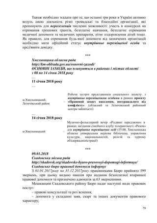 79
Також необхідно згадати про те, що останні три роки в Україні активно
ведуть свою діяльність різні громадські та благодійні організації, які
пропонують для переселенців численні можливості: участь в конкурсах на
отримання грошових грантів, безплатне навчання, безплатне отримання
медичної допомоги та медичних препаратів, літнє оздоровлення дітей тощо.
Як правило, для отримання будь-якої допомоги від зазначених організацій
необхідно мати офіційний статус внутрішньо переміщеної особи та
пред'явити довідку.
***
Хмельницька обласна рада
http://km-oblrada.gov.ua/osnovni-zaxodi/
ОСНОВНІ ЗАХОДИ, що плануються в районах і містах області
з 08 по 14 січня 2018 року
…
11 січня 2018 року
…
м.Хмельницький,
Летичівський район
–
Робоча зустріч представників соціального захисту з
внутрішньо переміщеними особами в рамках проекту
«Правовий захист населення, постраждалого від
конфлікту» (обласний та Летичівський районний
центри зайнятості)
…
14 січня 2018 року
м.Хмельницький –
Музично-фольклорний вечір «Різдвяні передзвони» в
рамках засідання сімейного клубу толерантності «Разом»
для внутрішньо переміщених осіб (15.00, Хмельницька
обласна універсальна наукова бібліотека, управління
культури, національностей, релігій та туризму
облдержадміністрації)
***
09.01.2018
Скадовська міська рада
http://skadovsk.org/skadovske-byuro-pravovoyi-dopomogi-informuye/
Скадовське бюро правової допомоги інформує
З 01.01.2017року по 31.12.2017року працівниками Бюро прийнято 599
звернень, при цьому видано наказів про надання безоплатної вторинної
правової допомоги та призначено адвокатів за 63 зверненнями.
Мешканцям Скадовського району Бюро надає наступні види правових
послуг:
– правові консультації та роз᾽яснення;
– допомога у складанні заяв, скарг та інших документів правового
характеру;
 