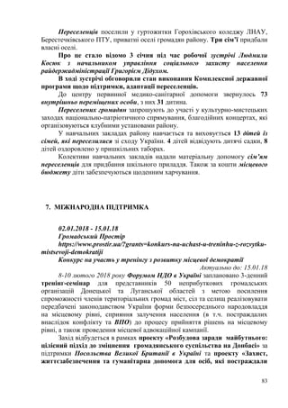 83
Переселенців поселили у гуртожитки Горохівського коледжу ЛНАУ,
Берестечківського ПТУ, приватні оселі громадян району. Три сім’ї придбали
власні оселі.
Про це стало відомо 3 січня під час робочої зустрічі Людмили
Косюк з начальником управління соціального захисту населення
райдержадміністрації Григорієм Дідухом.
В ході зустрічі обговорили стан виконання Комплексної державної
програми щодо підтримки, адаптації переселенців.
До центру первинної медико-санітарної допомоги звернулось 73
внутрішньо переміщених особи, з них 31 дитина.
Переселених громадян запрошують до участі у культурно-мистецьких
заходах національно-патріотичного спрямування, благодійних концертах, які
організовуються клубними установами району.
У навчальних закладах району навчається та виховується 13 дітей із
сімей, які переселилися зі сходу України. 4 дітей відвідують дитячі садки, 8
дітей оздоровлено у пришкільних таборах.
Колективи навчальних закладів надали матеріальну допомогу сім’ям
переселенців для придбання шкільного приладдя. Також за кошти місцевого
бюджету діти забезпечуються щоденним харчування.
7. МІЖНАРОДНА ПІДТРИМКА
02.01.2018 - 15.01.18
Громадський Простір
https://www.prostir.ua/?grants=konkurs-na-uchast-u-treninhu-z-rozvytku-
mistsevoji-demokratiji
Конкурс на участь у тренінгу з розвитку місцевої демократії
Актуально до: 15.01.18
8-10 лютого 2018 року Форумом НДО в Україні заплановано 3-денний
тренінг-семінар для представників 50 неприбуткових громадських
організацій Донецької та Луганської областей з метою посилення
спроможності членів територіальних громад міст, сіл та селищ реалізовувати
передбачені законодавством України форми безпосереднього народовладдя
на місцевому рівні, сприяння залучення населення (в т.ч. постраждалих
внаслідок конфлікту та ВПО) до процесу прийняття рішень на місцевому
рівні, а також проведення місцевої адвокаційної кампанії.
Захід відбудеться в рамках проекту «Розбудова заради майбутнього:
цілісний підхід до зміцнення громадянського суспільства на Донбасі» за
підтримки Посольства Великої Британії в Україні та проекту «Захист,
життєзабезпечення та гуманітарна допомога для осіб, які постраждали
 