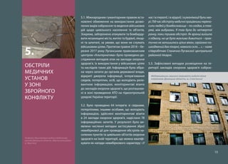 15
5.1. Міжнародним гуманітарним правом вста-
новлені обмеження на використання дозво-
лених видів озброєння та ведення військових
дій щодо цивільного населення та об’єктів.
Зокрема, заборонено атакувати та бомбарду-
вати незахищені міста, житло та будівлі, лікар-
ні та шпиталі, за умови, що вони не служать
військовим цілям. Протягом травня 2016 – бе-
резня 2017 року Луганським правозахисним
центром «Альтернатива» було проведено до-
слідження випадків атак на заклади охорони
здоров’я, їх використання у військових цілях
та наслідків таких дій. Інформація була зібра-
на через запити до органів державної влади,
відкриті джерела інформації, інтерв’ювання
свідків, потерпілих, осіб, що володіють реле-
вантною інформацією, моніторингові візити
до закладів охорони здоров’я, що розташова-
ні в зоні проведення АТО на підконтрольній
урядові України території.
5.2. Було проведено 64 інтерв’ю зі свідками,
потерпілими, іншими особами, що володіють
інформацією, здійснені моніторингові візити
в 24 заклади охорони здоров’я, надіслано 78
інформаційних запитів. У результаті було ви-
явлено численні випадки застосування зброї
невибіркової дії для проведення обстрілів на-
селених пунктів та цивільних об’єктів охорони
здоров’я на їхній території, що можна кваліфі-
кувати як напади невибіркового характеру: «У
насівтерапії,івхірургії,івреанімаціїбулихво-
рі.Підчасобстрілумедичніпрацівникиперено-
сили людей у бомбосховище – по сходах, в тем-
ряві, між вибухами. Я там була до четвертої
ранку, поки тривав обстріл. Як вранці вийшла
з підвалу, на це було жахливо дивитися – прак-
тично не залишилось цілих вікон, серйозно по-
шкодженийдахлікарні,навколоскло…»,– каже
співробітник Станично-Луганскої центральної
районної лікарні.
5.3. Зафіксовані випадки розміщення на те-
риторії закладів охорони здоров’я озброє-ОБСТРІЛИ
МЕДИЧНИХ
УСТАНОВ
У ЗОНІ
ЗБРОЙНОГО
КОНФЛІКТУ
5.
На фото: Прострілена шибка у медичному
закладі (Донецька область, Мар’їнський район,
м. Мар’їнка)
Медпрацівники змушені закривати вибиті вікна
клейонкою (Донецька область, м. Слов’янськ)
 