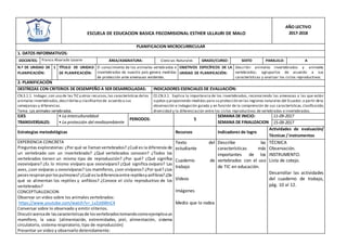 ESCUELA DE EDUCACION BASICA FISCOMISIONAL ESTHER ULLAURI DE MALO
AÑO LECTIVO
2017-2018
PLANIFICACION MICROCURRICULAR
1. DATOS INFORMATIVOS:
DOCENTES: Franco Alvarado Lozano ÁREA/ASIGNATURA: Ciencias Naturales GRADO/CURSO: SEXTO PARALELO: A
N.º DE UNIDAD DE
PLANIFICACIÓN:
1 TÍTULO DE UNIDAD
DE PLANIFICACIÓN:
El conocimiento de los animales vertebrados e
invertebrados de nuestro país genera medidas
de protección ante amenazas evidentes.
OBJETIVOS ESPECÍFICOS DE LA
UNIDAD DE PLANIFICACIÓN:
Describir animales invertebrados y animales
vertebrados; agruparlos de acuerdo a sus
características y analizar los ciclos reproductivos.
2. PLANIFICACIÓN
DESTREZAS CON CRITERIOS DE DESEMPEÑO A SER DESARROLLADAS: INDICADORES ESENCIALES DE EVALUACIÓN:
CN.3.1.1. Indagar,con uso de las TIC y otros recursos,las características delos
animales invertebrados,describirlasy clasificarlosde acuerdo a sus
semejanzas y diferencias.
Tema: Los animales vertebrados.
CE.CN.3.1. Explica la importancia de los invertebrados, reconociendo las amenazas a las que están
sujetos y proponiendo medidas para su protección en las regiones naturales del Ecuador,a partir dela
observación e indagación guiada y en función de la comprensión de sus características, clasificación,
diversidad y la diferenciación entre los ciclos reproductivos de vertebrados e invertebrados.
EJES
TRANSVERSALES:
• La interculturalidad
• La protección del medioambiente
PERIODOS: 5
SEMANA DE INICIO:
SEMANA DE FINALIZACION
11-09-2017
15-09-2017
Estrategias metodológicas Recursos Indicadores de logro
Actividades de evaluación/
Técnicas / instrumentos
EXPERIENCIA CONCRETA
Preguntas exploratorias: ¿Por qué se llamanvertebrados? ¿Cuál es la diferencia de
un vertebrado con un invertebrado? ¿Qué vertebrados conocen? ¿Todos los
vertebrados tienen un mismo tipo de reproducción? ¿Por qué? ¿Qué significa
ovovivíparo? ¿Es lo mismo vivíparo que ovovivíparo? ¿Qué significa ovíparo? Las
aves, ¿son ovíparas u ovovivíparas? Los mamíferos, ¿son vivíparos? ¿Por qué?¿Los
pecesrespiranporlospulmones?¿Cuál esladiferenciaentre reptilesyanfibios?¿De
qué se alimentan los reptiles y anfibios? ¿Conoce el ciclo reproductivo de los
vertebrados?
CONCEPTUALIZACION
Observar un video sobre los animales vertebrados:
https://www.youtube.com/watch?v=_LvZzt6WnC4
Conversar sobre lo observado y emitir criterios.
Discutiracercade lascaracterísticasde losvertebradostomandocomoejemploaun
mamífero, la vaca: (alimentación, extremidades, piel, alimentación, sistema
circulatorio, sistema respiratorio, tipo de reproducción)
Presentar un video y observarlo detenidamente:
Texto del
estudiante
Cuaderno de
trabajo
Videos
Imágenes
Medio que lo rodea
Describe las
características más
importantes de los
vertebrados con el uso
de TIC en educación.
TÉCNICA
Observación.
INSTRUMENTO.
Lista de cotejo.
Desarrollar las actividades
del cuaderno de trabajo,
pág. 10 al 12.
 