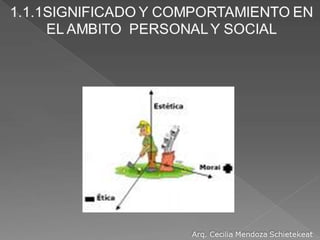 1.1.1 significado y_comportamiento_en_el_ambito_personal_y_social