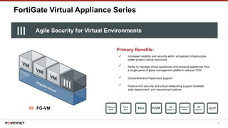 37
FortiGate Virtual Appliance Series
FG-VM
Primary Benefits:
✔ Increased visibility and security within virtualized infrastructure
better protect critical resources
✔ Ability to manage virtual appliances and physical appliances from
a single pane of glass management platform reduces TCO
✔ Comprehensive Hypervisor support
✔ Feature-rich security and virtual networking support facilitate
wide deployment and requirement options
Agile Security for Virtual Environments
VMware
ESXi
Citrix
Xen
Xen KVM MS
Hyper-V
Amazon
AWS
MS
Azure GCP
 