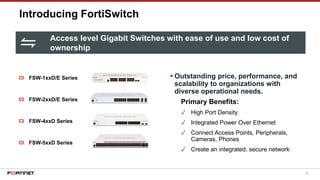 56
Introducing FortiSwitch
▪ Outstanding price, performance, and
scalability to organizations with
diverse operational needs.
Primary Benefits:
✓ High Port Density
✓ Integrated Power Over Ethernet
✓ Connect Access Points, Peripherals,
Cameras, Phones
✓ Create an integrated, secure network
Access level Gigabit Switches with ease of use and low cost of
ownership
FSW-1xxD/E Series
FSW-2xxD/E Series
FSW-4xxD Series
FSW-5xxD Series
 