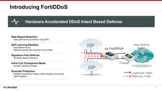 82
Introducing FortiDDoS
Rate Based Detection
• High performance protection using SPU
Self Learning Baseline
• Ease Maintenance
• Maintain appropriate protection dynamically
Signature Free Defense
• Hardware based protection
Inline Full Transparent Mode
• No MAC address changes
Granular Protection
• Multiple thresholds to detect subtle changes and provide
rapid mitigation
FortiDDoS
Web Hosting
Center
Firewall
Legitimate Traffic
Malicious Traffic
ISP
1
ISP
2
Hardware Accelerated DDoS Intent Based Defense
 