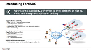 94
Introducing FortiADC
Application Availability
• Layer 2/3/4 and 7 load balancing techniques
• Application session persistence
• Proxy and transparent modes
• Global Server Load Balancing (GSLB) for geographic resilience
• Link Load Balancing
Application Acceleration
• TCP Optimization
• Memory based content caching
• Data compression
• SSL Offload and acceleration
Application Interoperability
• Implementation Guides for Microsoft Exchange, Lync, SAP etc.
Web Application
Servers
Optimize the availability, performance and scalability of mobile,
cloud and enterprise application delivery
 