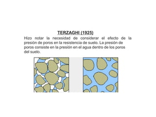 TERZAGHI (1925)
Hizo notar la necesidad de considerar el efecto de la
presión de poros en la resistencia de suelo. La presión de
poros consiste en la presión en el agua dentro de los poros
del suelo.
 