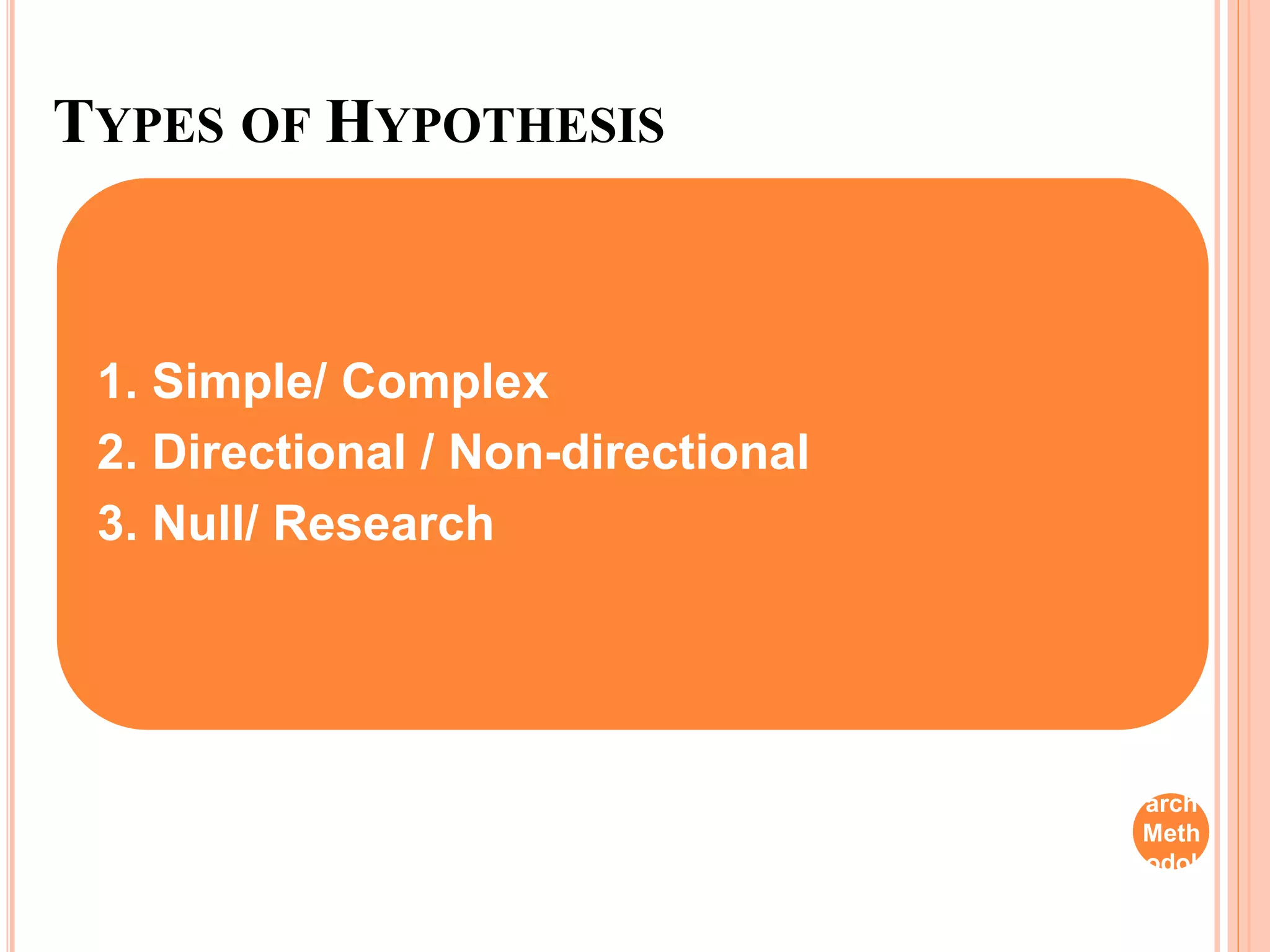 TYPES OF HYPOTHESIS
1. Simple/ Complex
2. Directional / Non-directional
3. Null/ Research
Rese
arch
Meth
odol
ogy
 