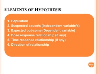 ELEMENTS OF HYPOTHESIS
1. Population
2. Suspected cause/s (Independent variable/s)
3. Expected out-come (Dependent variable)
4. Dose response relationship (if any)
5. Time response relationship (if any)
6. Direction of relationship
Rese
arch
Meth
odol
ogy
 