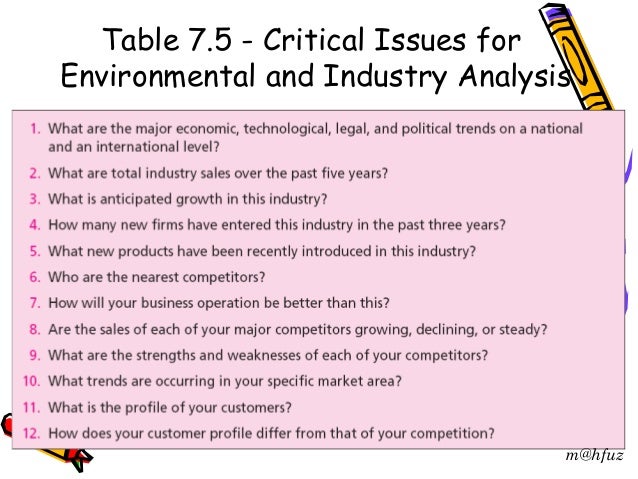 Business plan for any new venture picture