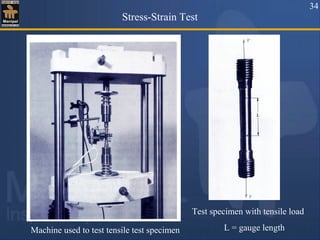 Normal stress and strain | PPT