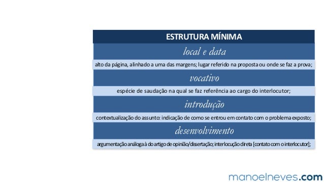 A prova de redação da Faculdade de Ciências Médicas de 