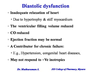 1.2 congestive heart failure