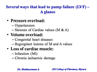 1.2 congestive heart failure