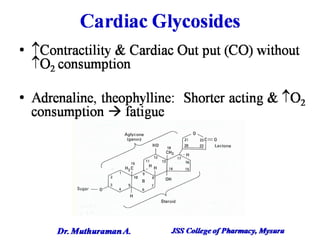 1.2 congestive heart failure