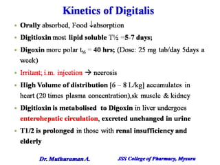1.2 congestive heart failure